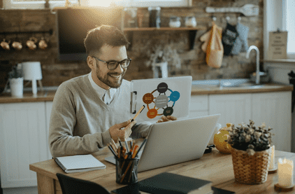 Online Business Tips