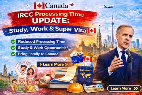 Canada Work Permit Processing Time 2026