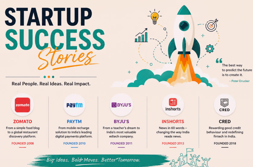 Startup Success Stories