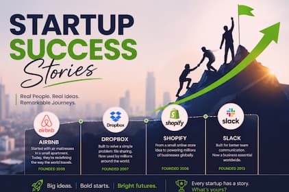 Startup Success Stories