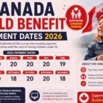 Canada Child Benefit Payment Dates 2026